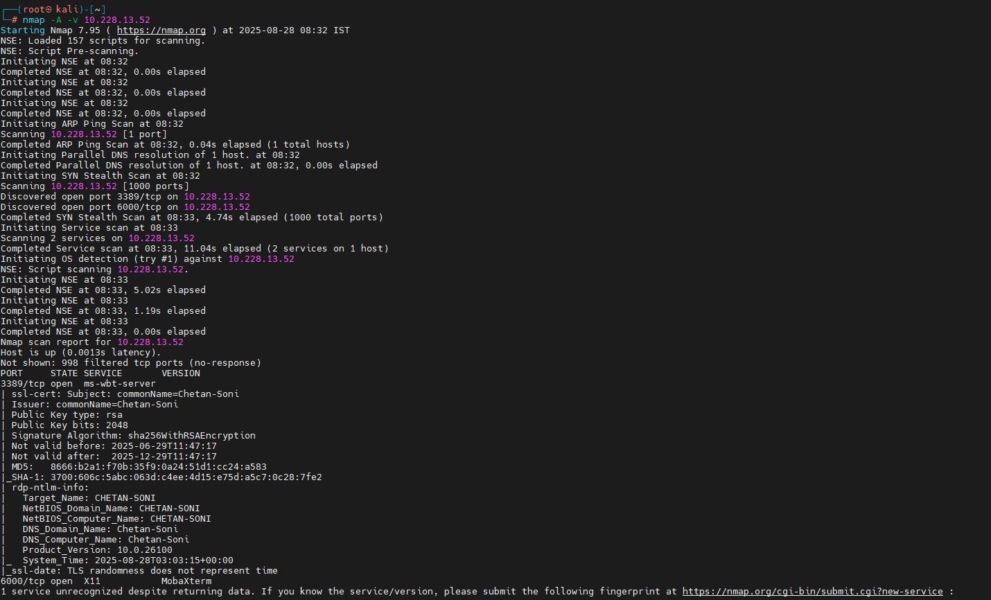 Aggresive Enumeration Scan howsnip