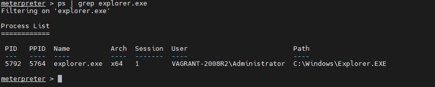 grep process howsnip