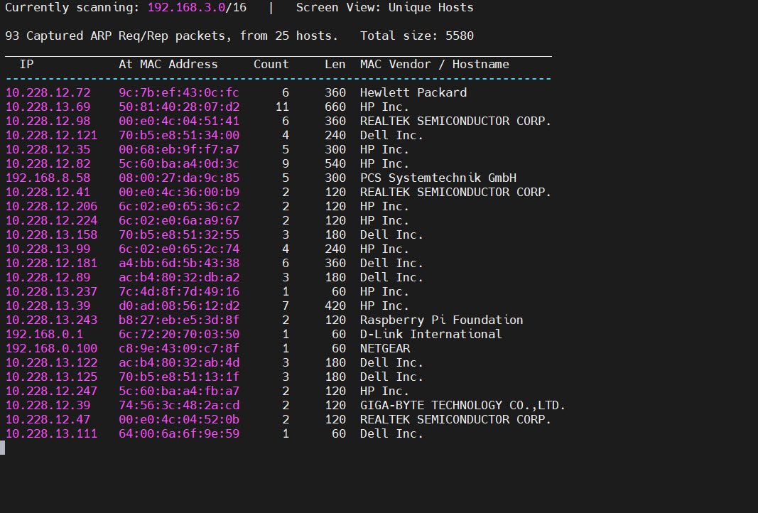 netdiscover command howsnip