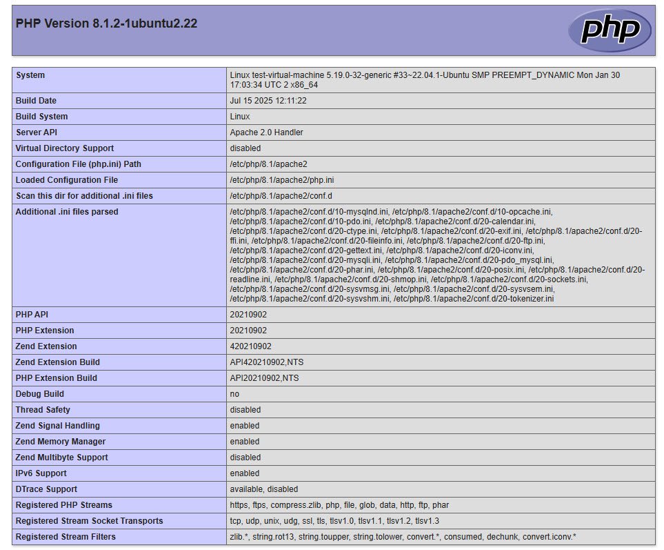 phpinfo page - howsnip