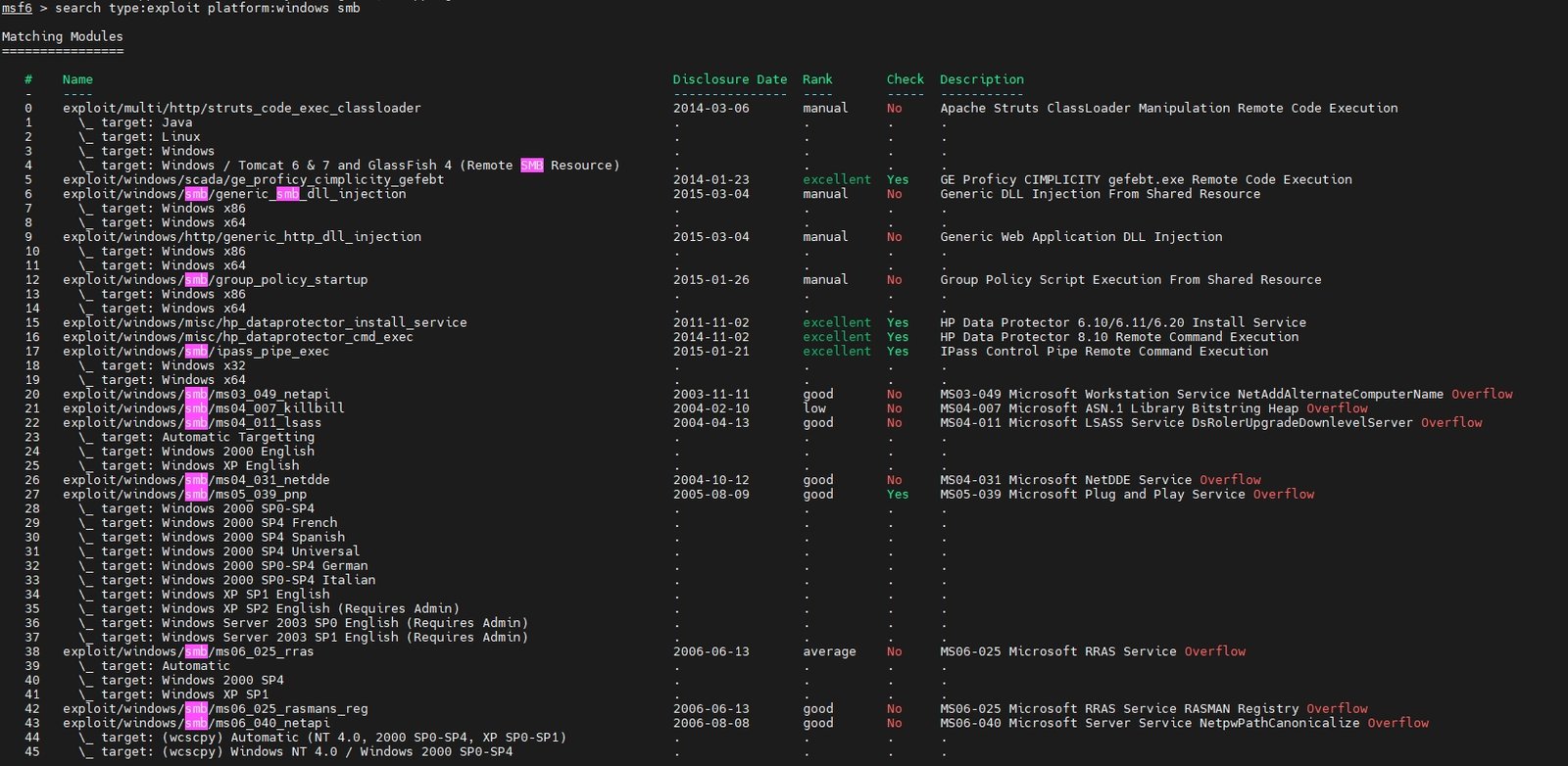 search exploit howsnip