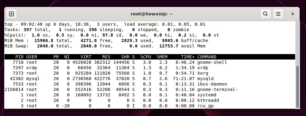top command - howsnip