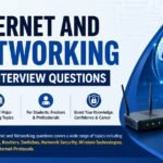 Internet and Networking Questions Howsnip