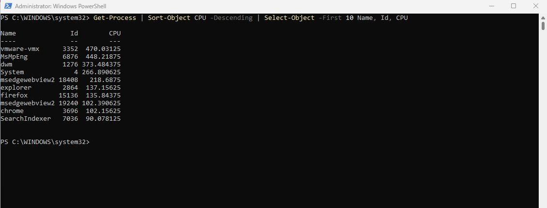Powershell Commands howsnip