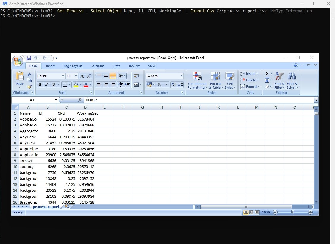 Powershell Commands howsnip