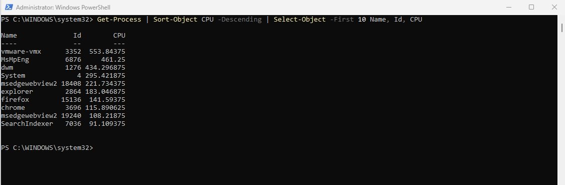 Powershell Commands howsnip