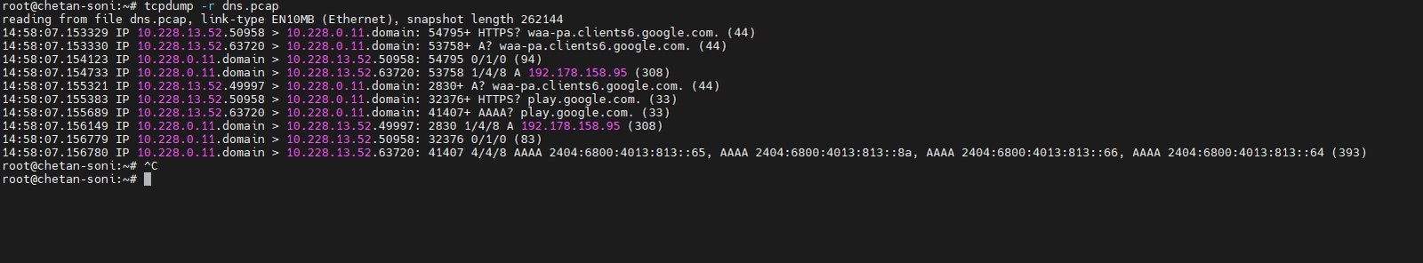 Tcpdump Howsnip
