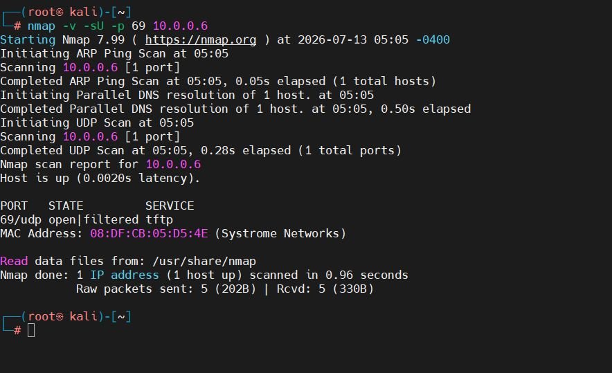 tftp_howsnip (3)