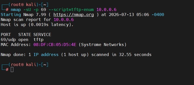 tftp_howsnip (4)