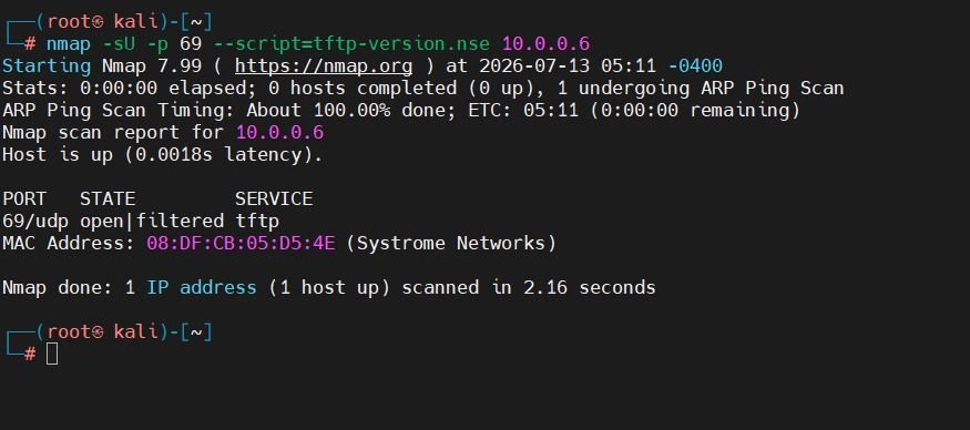 tftp_howsnip (8)