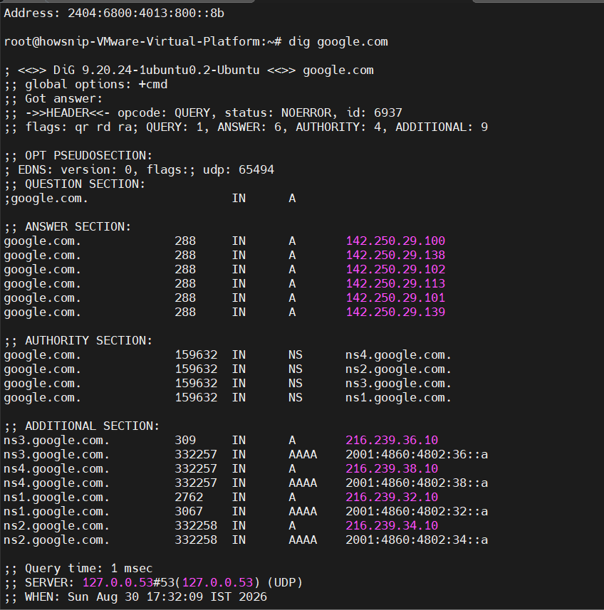 Essential Linux Commands Howsnip