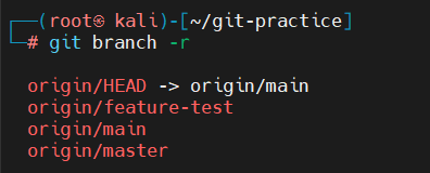 Git Commands Howsnip