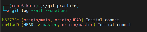 Git Commands Howsnip