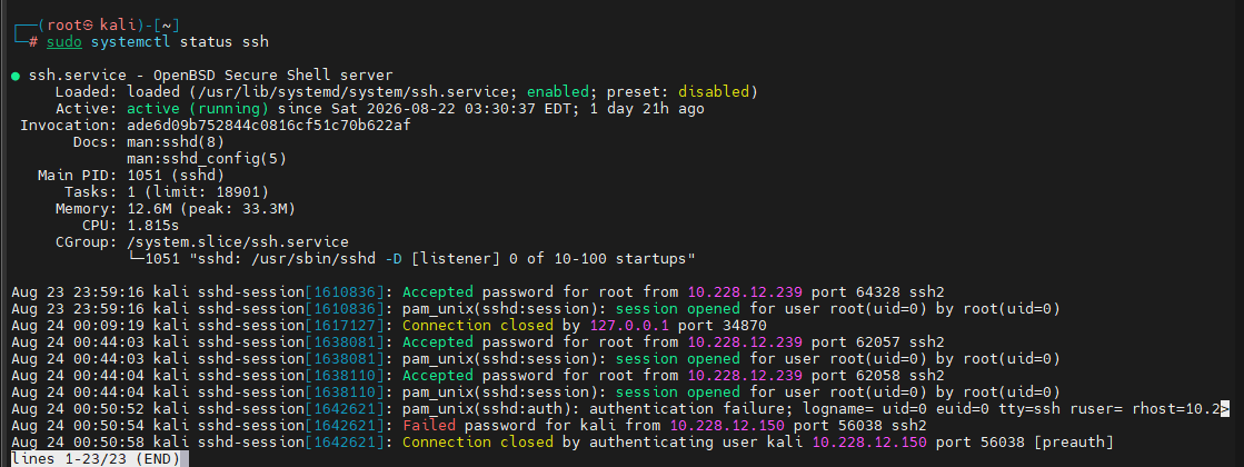 Kali Linux CheatSheet Howsnip