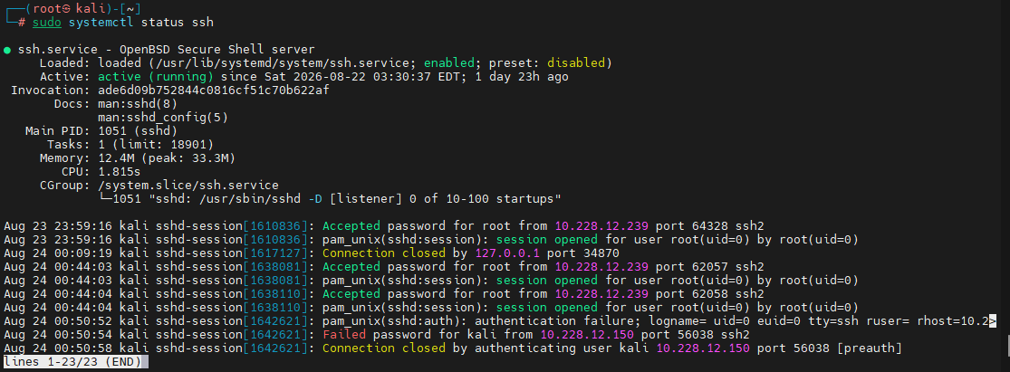Kali Linux CheatSheet Howsnip
