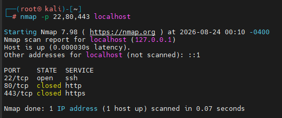 Kali Linux CheatSheet Howsnip