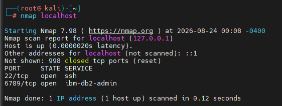 Kali Linux CheatSheet Howsnip