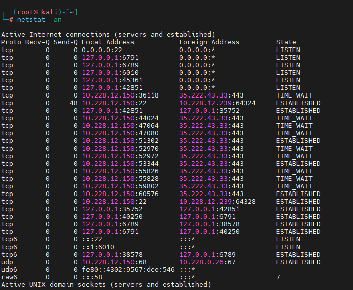 Kali Linux CheatSheet Howsnip