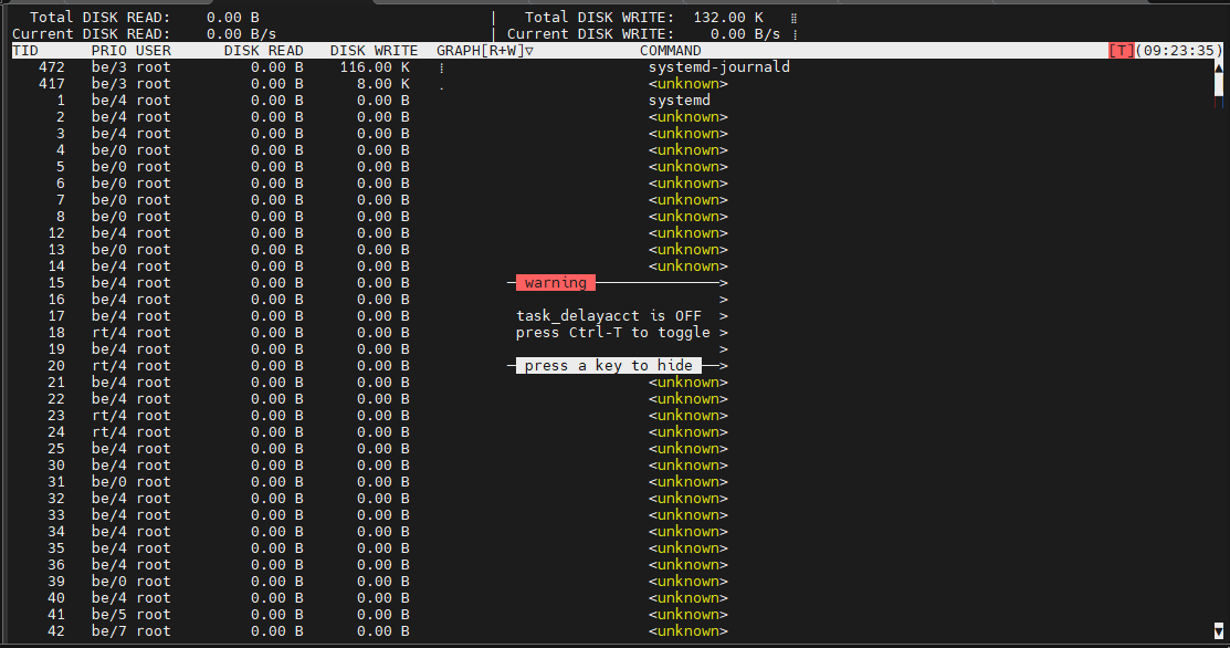 Linux Monitor