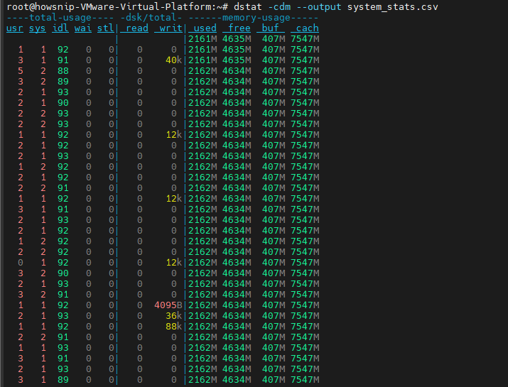 Linux Monitor