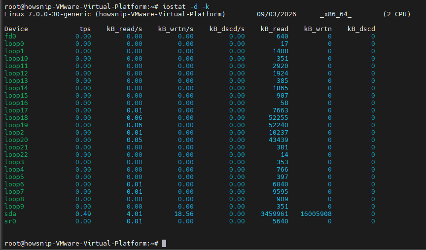 Linux Monitor