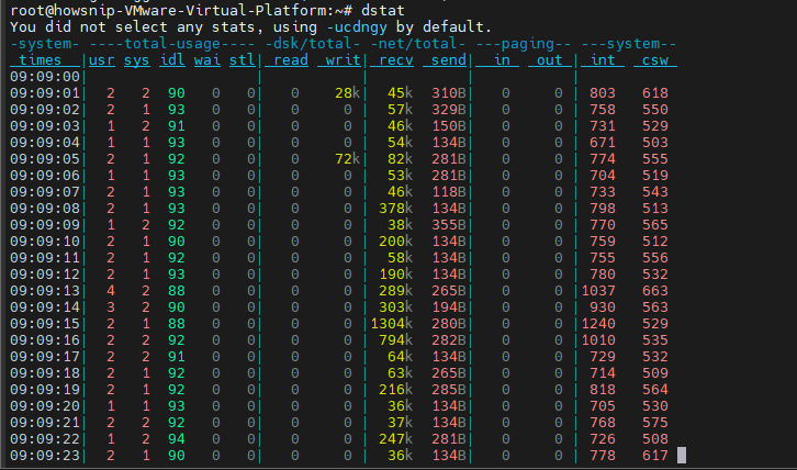 Linux Monitor