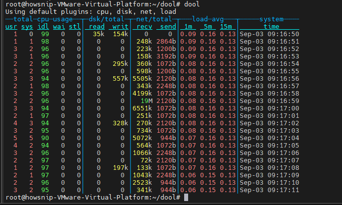 Linux Monitor