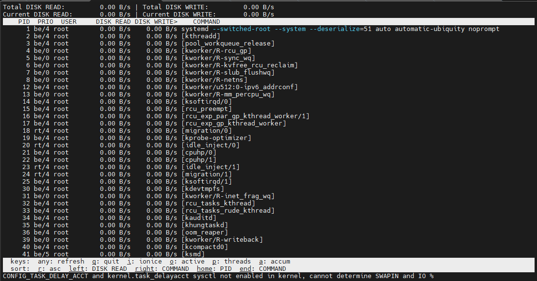 Linux Monitor