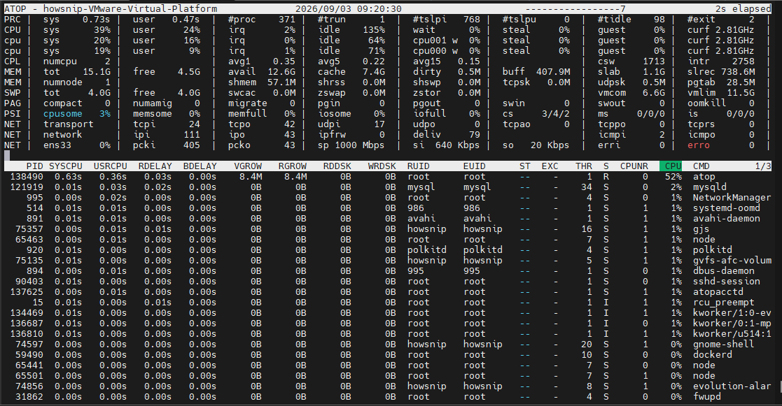 Linux Monitor