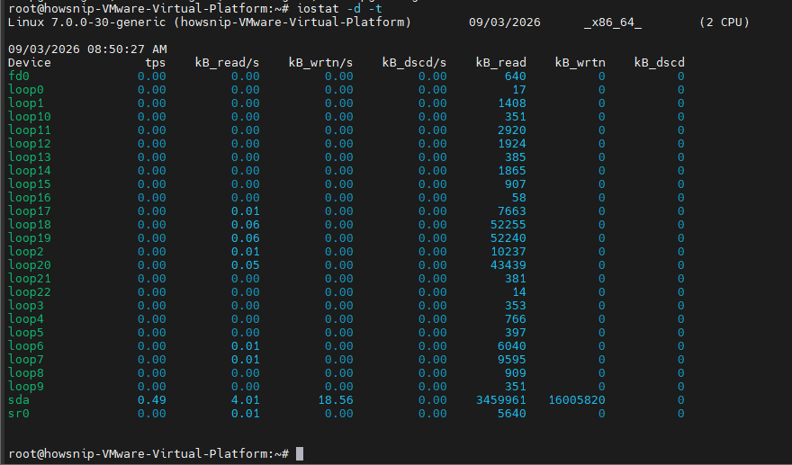 Linux Monitor