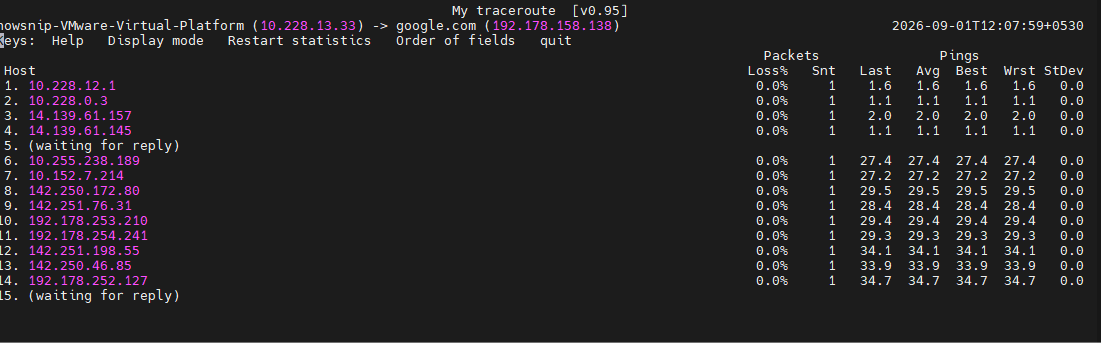 Linux_Commands_Howsnip