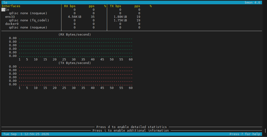 Linux_Commands_Howsnip