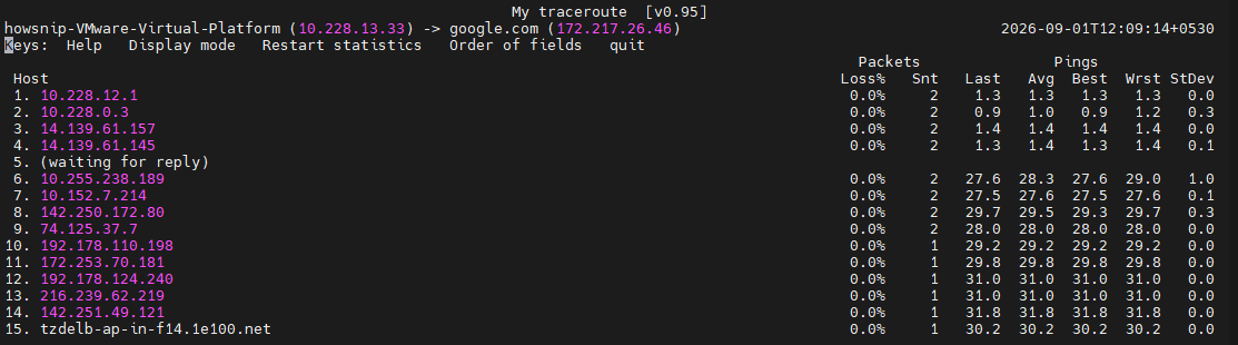 Linux_Commands_Howsnip