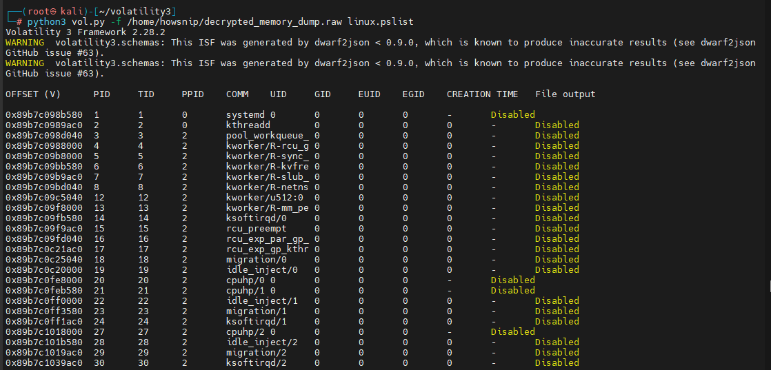 Memory_Dump_Analysis_Howsnip