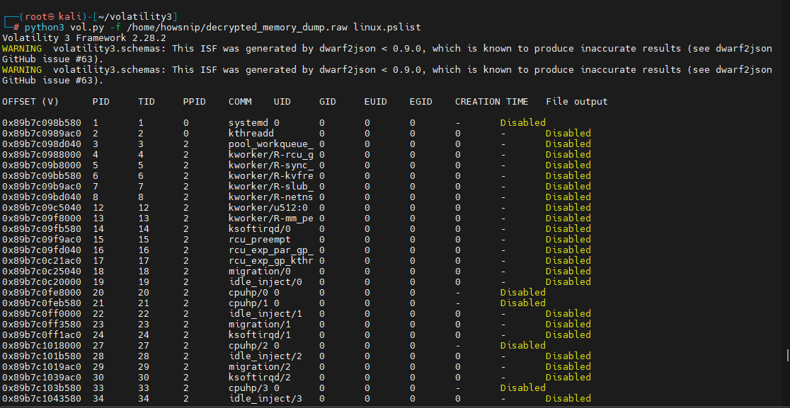 Memory_Dump_Analysis_Howsnip