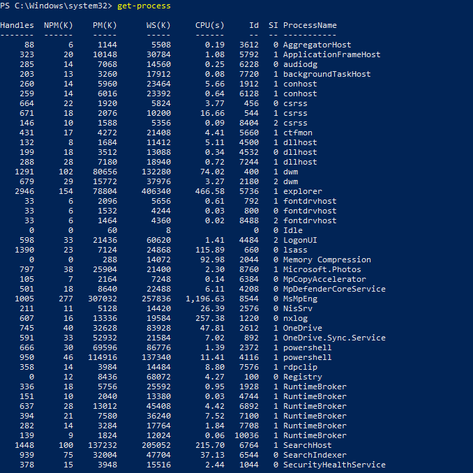 Powershell commands_Howsnip