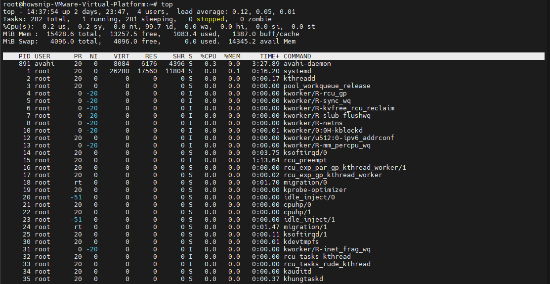 Ubuntu Server Resource Monitoring