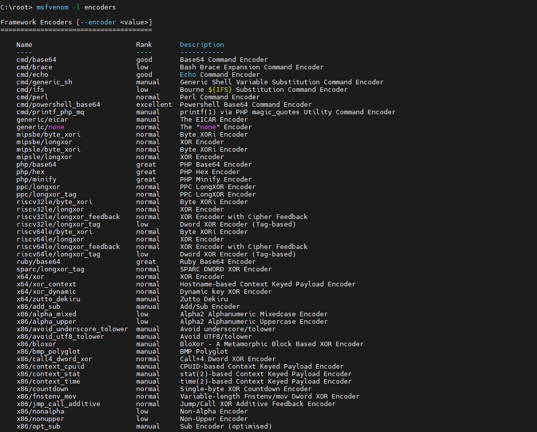 msfvenom encoders list