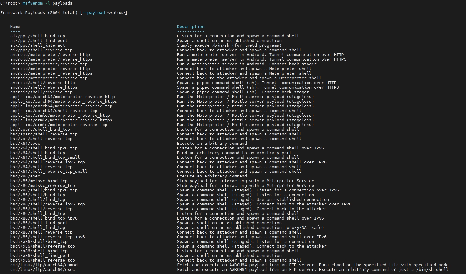 msfvenom payloads list