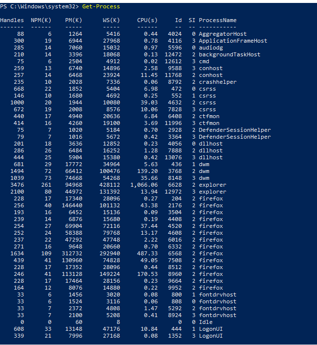 18 Powershell Commands