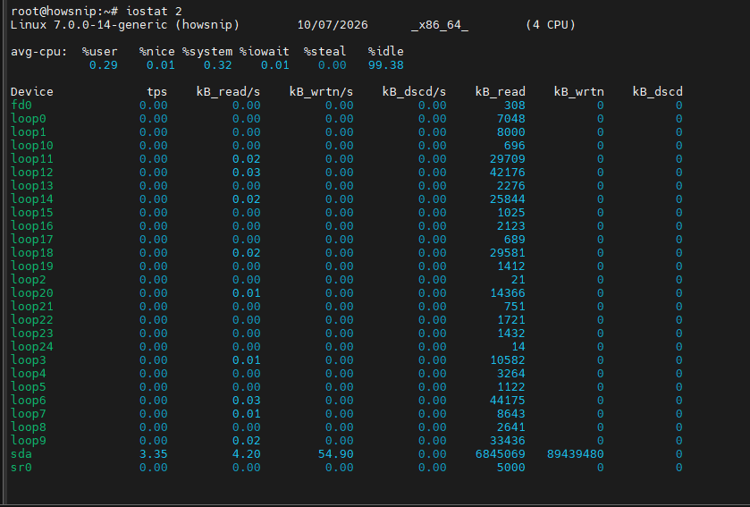 Linux Commands Howsnip