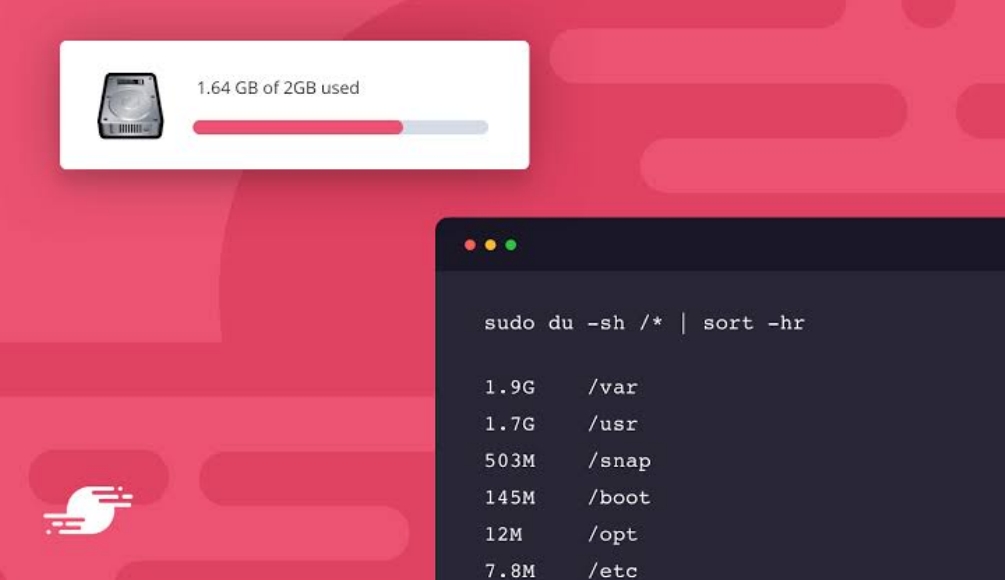 Check Disk Space Linux DF Command Howsnip