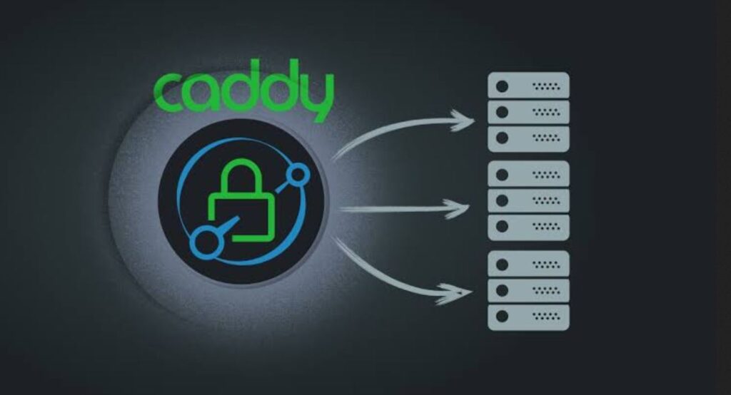 Configure Caddy Howsnip