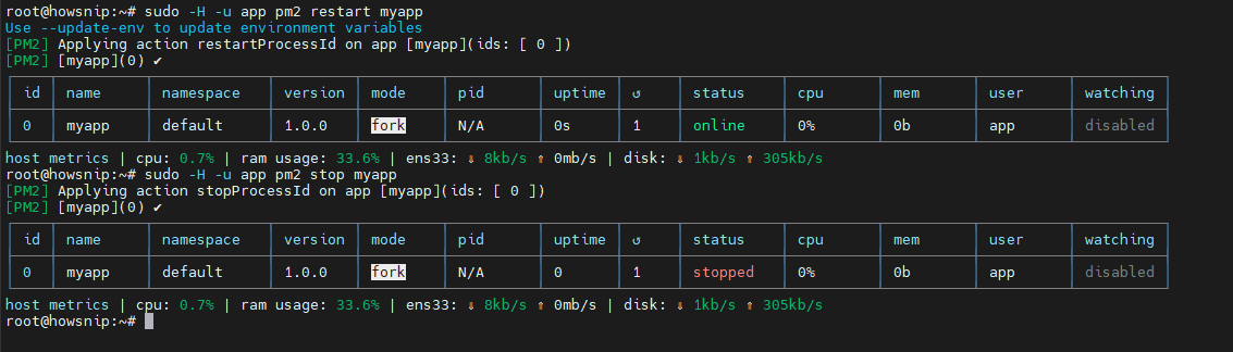 Deploy Nodejs Howsnip