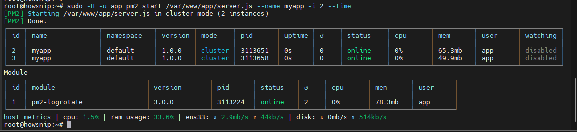 Deploy Nodejs Howsnip