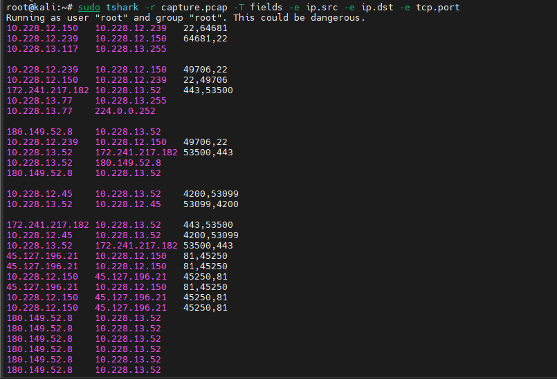 Kali Linux Commands Howsnip