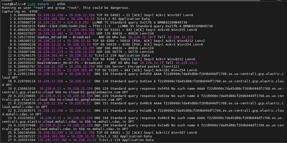 Kali Linux Commands Howsnip