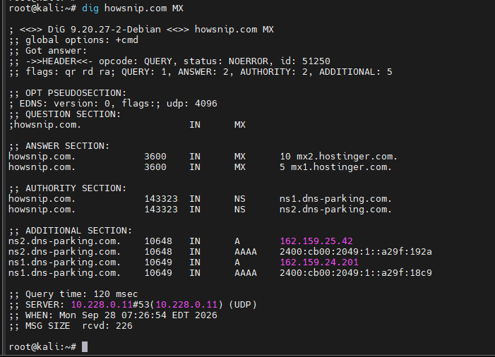 Kali Linux Commands Howsnip