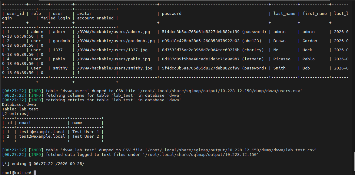 Kali Linux Commands Howsnip