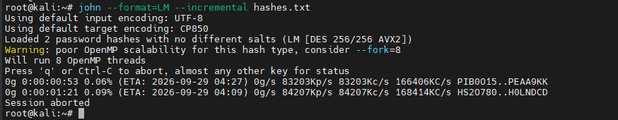 Kali Linux Commands Howsnip